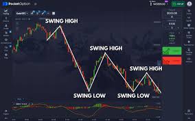Mastering the Market A Guide to Trading with Ichimoku Kinko Hyo Mastering the Market A Guide to Trading with Ichimoku Kinko Hyo